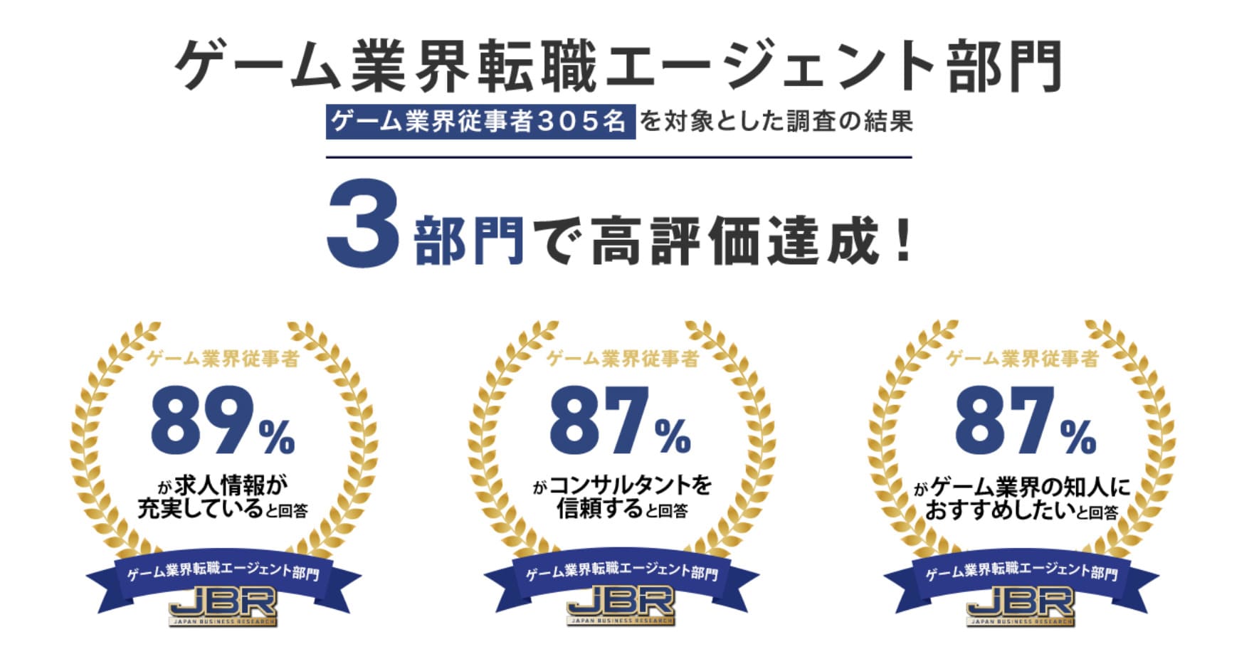 2026年版！ゲーム業界に強い転職エージェントおすすめ8社を徹底比較｜株式会社フィジビリ
